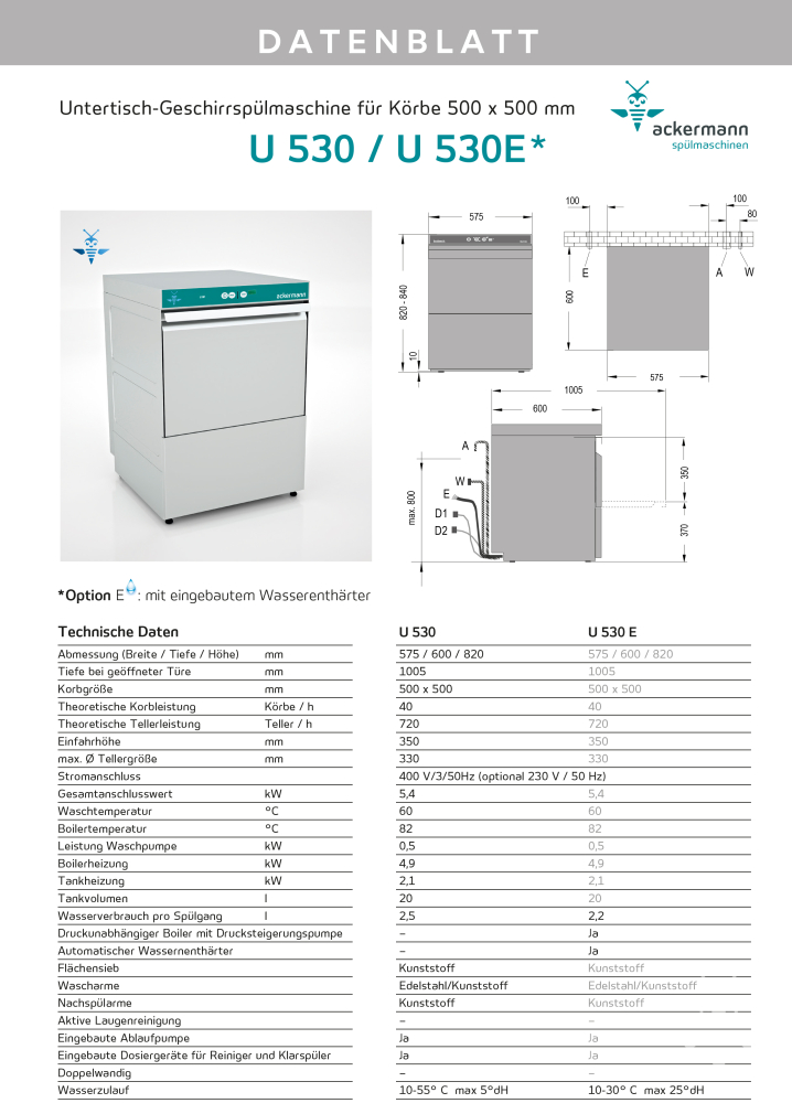 Geschirrsp%C3%BClmaschine%20U%20530