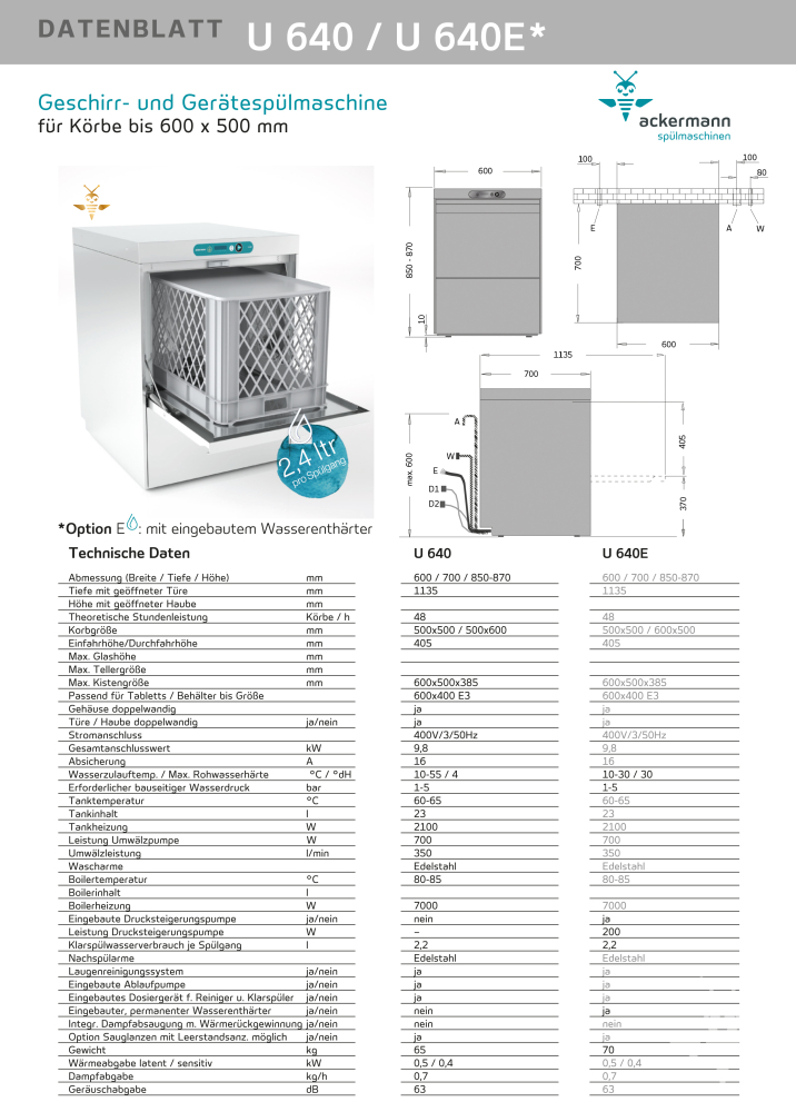 Geschirr-%20und%20Ger%C3%A4tesp%C3%BClmaschine%20U%20640