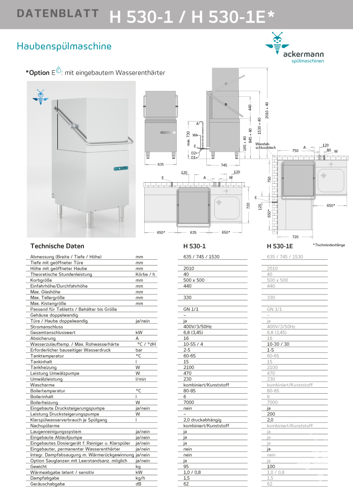 Geschirrsp%C3%BClmaschine%20H%20530-1E